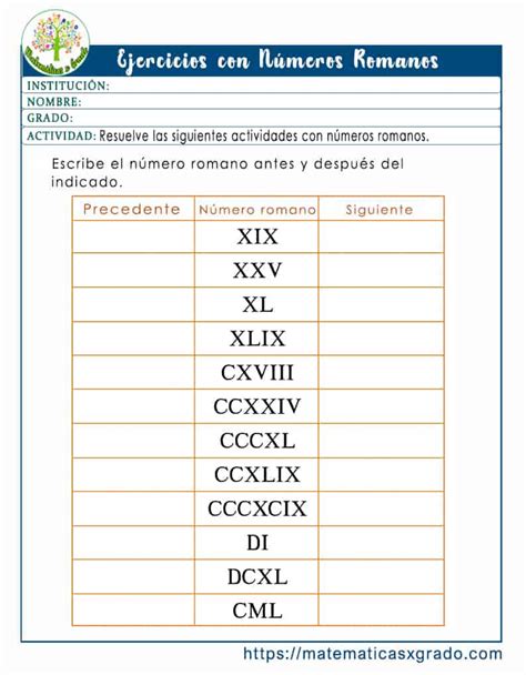 convertir numeros en romanos.